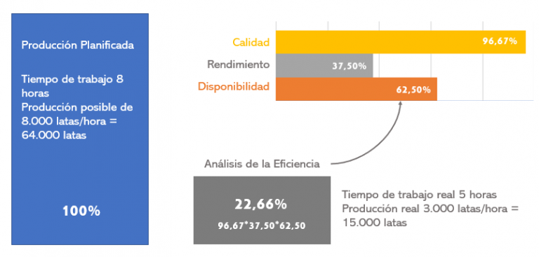 Opiniones Reales de Jugadores Experimentados sobre Penalty Shoot Out de Evoplay